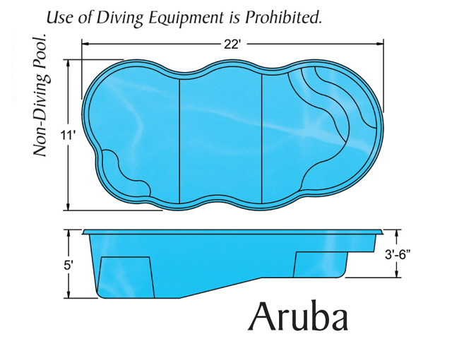 Aruba Free Form SHAPE pool design with Caribbean Pools on the Outer Banks NC