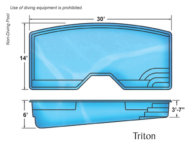 Triton Pool Design, Outer Banks Viking Pool Dealer